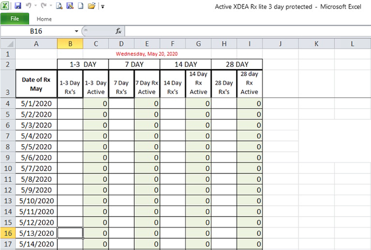 keep track of Rxs Rx expiring in 7 14 28 days
